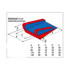 Enste Physioform Reha "PhysioForm-Grip" Positioning Aids -Sports Series 194 3506 grafik 2