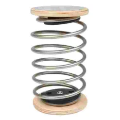 Pedalo Spring Insert